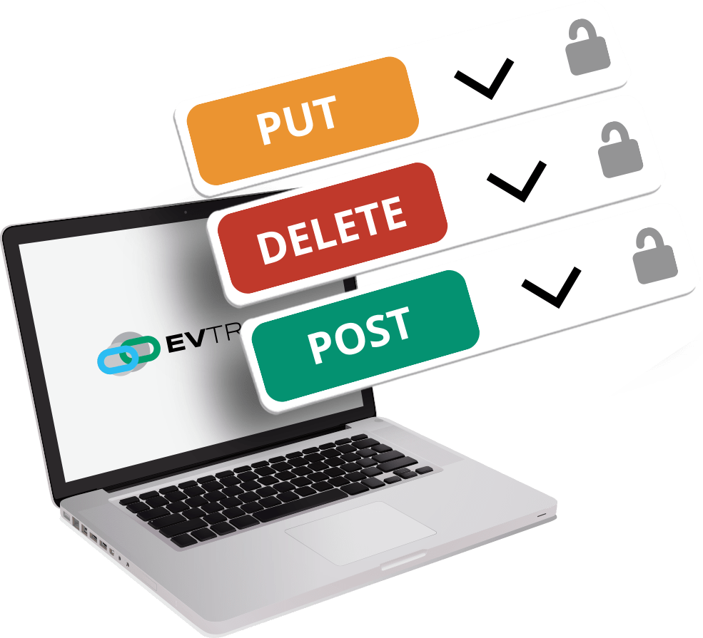 Web Services API